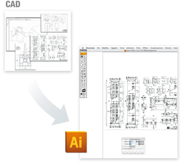 CONVERSIONE DI MANUALI DA CAD A ILLUSTRATOR