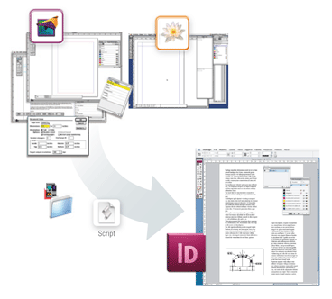 CONVERSIONE DI DOCUMENTI DA PAGEMAKER E QUARK X-PRESS AD INDESIGN