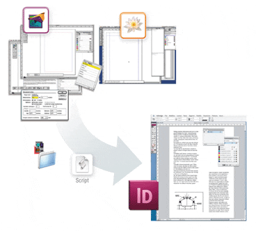 PageMaker-Quark X-Press › InDesign Personalizzazioni Applescript e Javascript