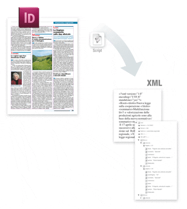 InDesign per Web InDesign per Web