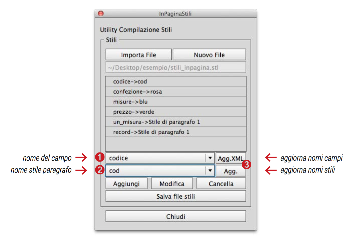 stili paragrafo impagina